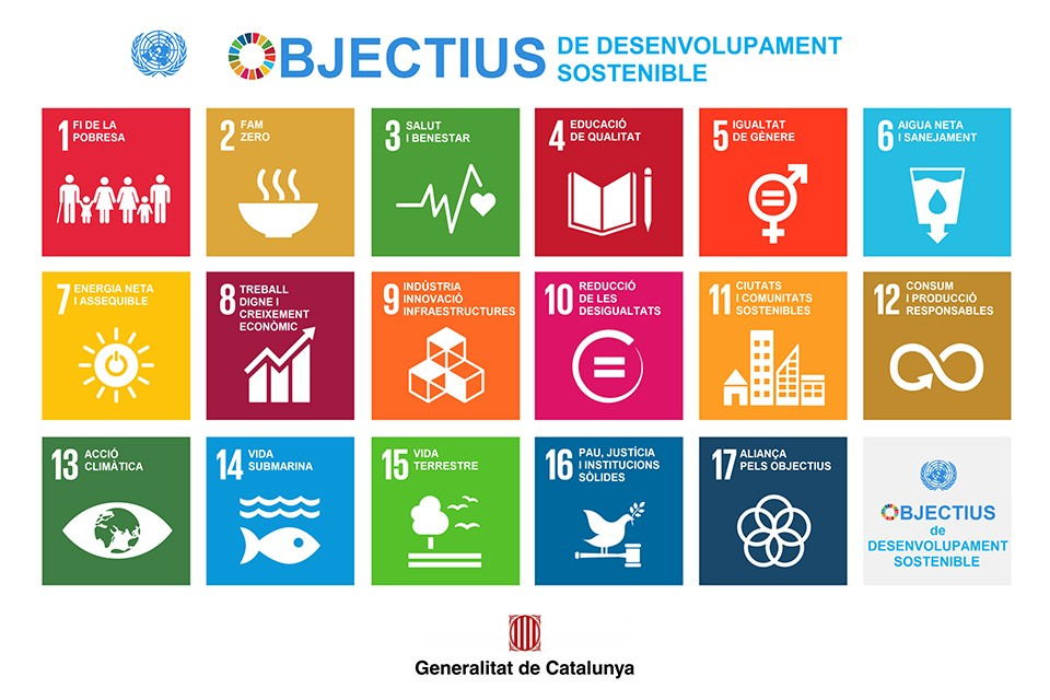 Objectius del Desenvolupament Sostenible