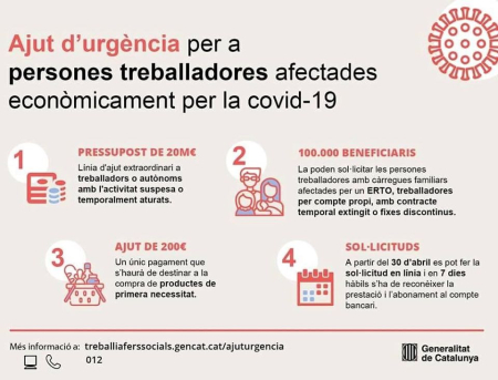 Ajuts de la Generalitat de Catalunya