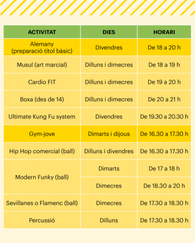 ActiJove - Activitats i horaris