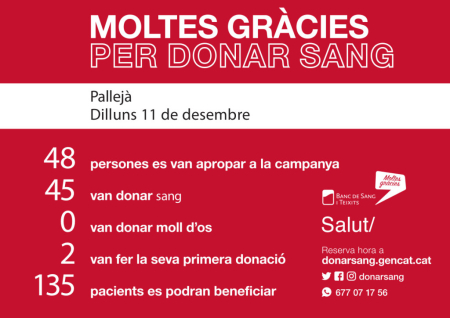 Campanya de donació de sang