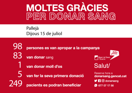 Donació de sang - Juliol 2021