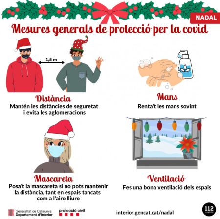 Mesures de prevenció